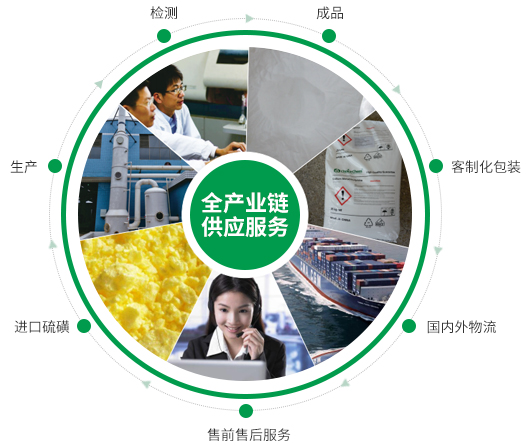 星空电竞控股有限公司河北廊坊研发与生产车间